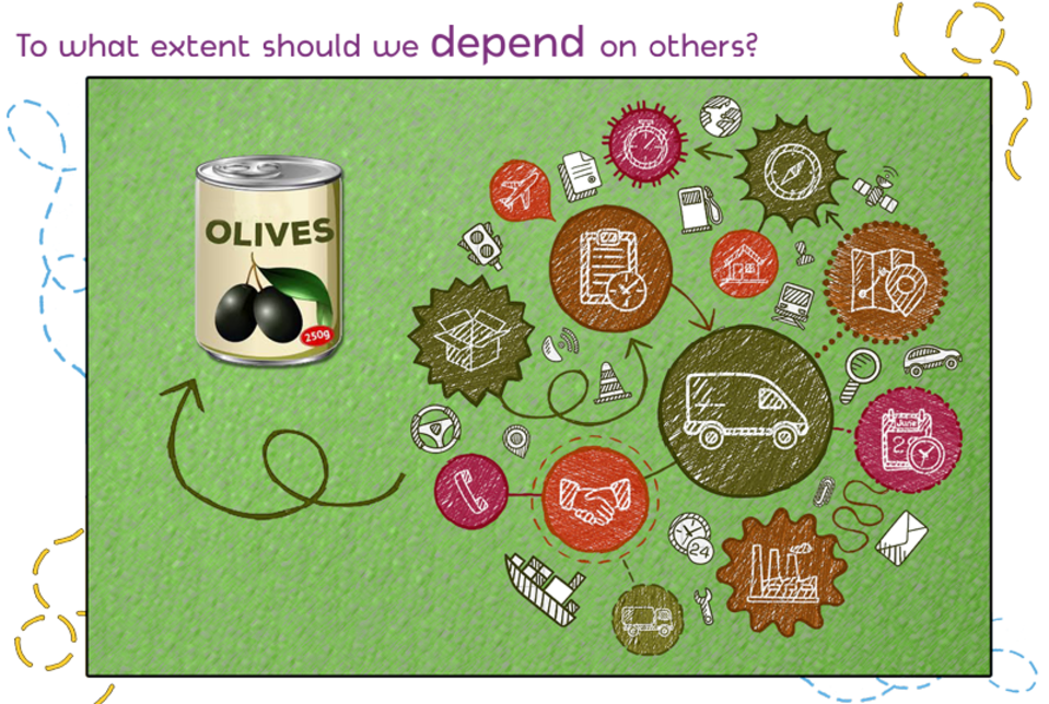 To what extent should we depend on others?